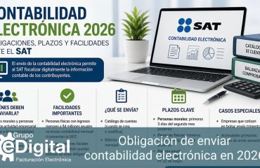 La contabilidad electrónica es una obligación establecida en el CFF que permite al SAT revisar digitalmente la información contable de los contribuyentes